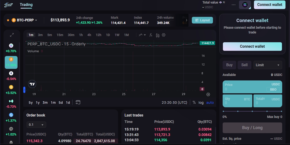 Trading Interface
